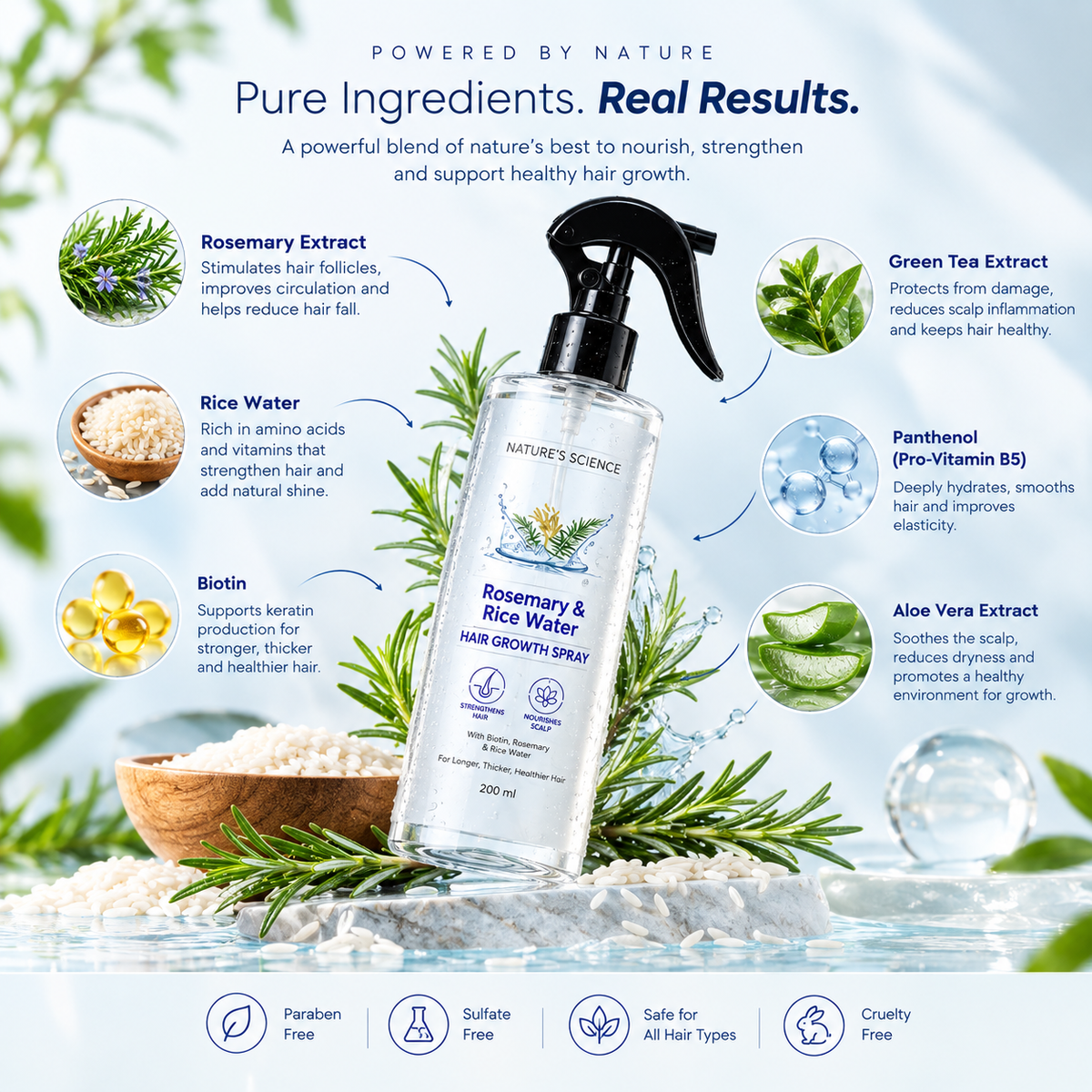 Rosemary Rice Water Hair Spray